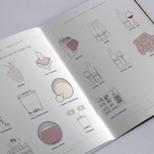 Overhead view of an open notebook displaying custom icon designs for a wine making infographic.