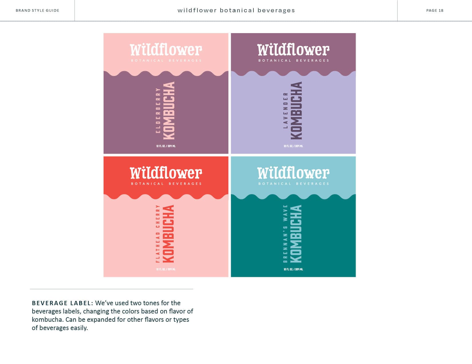 Nadia-Soucek-Design-Wildflower-Botanical-Concept-Design-Packaging-Label Nadia-Soucek-Design-Wildflower-Botanical-Concept-Design-Packaging-Label
